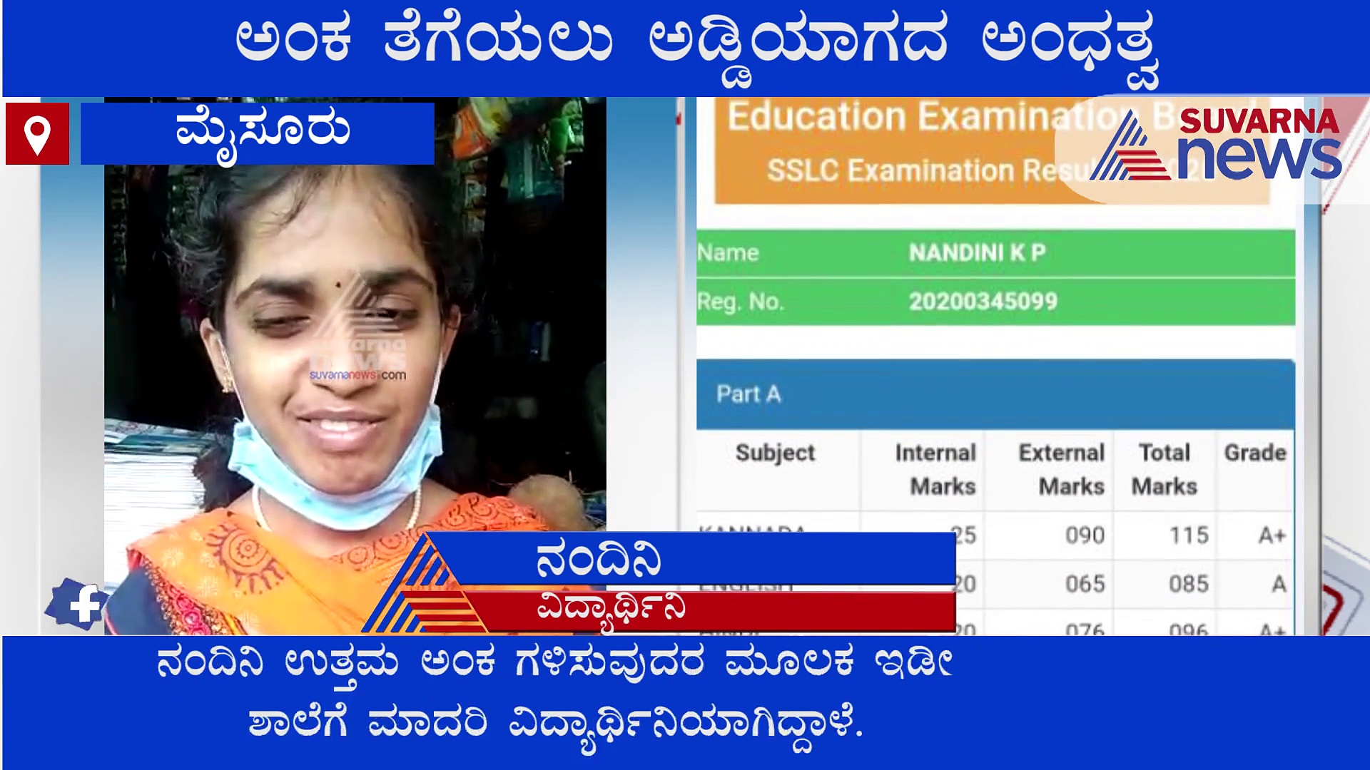 ಎಸ್‌ಎಸ್‌ಎಲ್‌ಸಿ ಫಲಿತಾಂಶ: ಅಂಕ ತೆಗೆಯಲು ಅಡ್ಡಿಯಾಗದ ಅಂಧತ್ವ