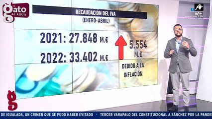 El Gobierno sube los impuestos a las clases medias y trabajadoras
