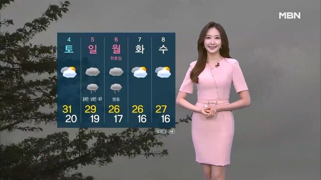 [굿모닝MBN 날씨]여름 더위 기승…건조한 대기