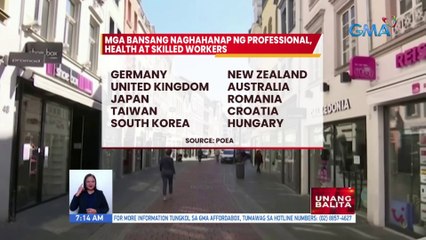 Mga bansang naghahanap ng professional, health at skilled workers | UB