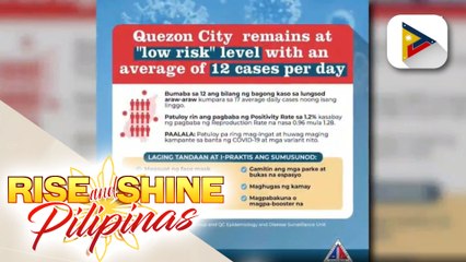 Status ng COVID-19 sa QC, nananatiling nasa low risk