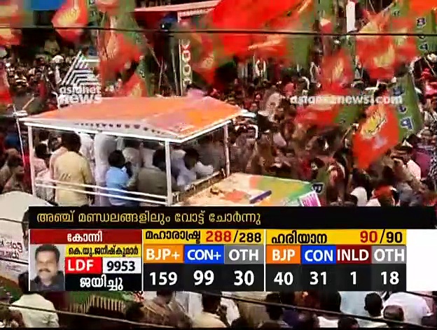 ഉപതെരഞ്ഞെടുപ്പില്‍ തിരിച്ചടിയേറ്റുവാങ്ങി ബിജെപി; മഞ്ചേശ്വരത്തെ രണ്ടാം സ്ഥാനം ആശ്വാസം