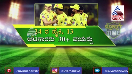 IPL 2020: ಯಾವ ತಂಡದಲ್ಲಿದ್ದಾರೆ ಹೆಚ್ಚು ಸೀನಿಯರ್ ಆಟಗಾರರು..?