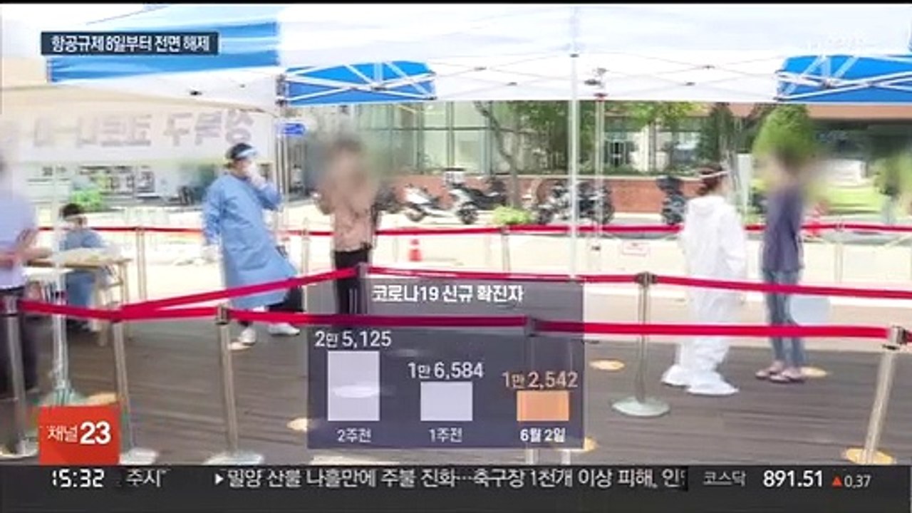 "방역상황 안정적"…해외 입국 미접종자도 격리 면제