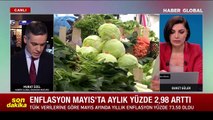Son dakika! Haziran ayı kira artış oranı belli oldu