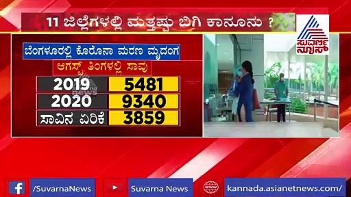 ಕೊರೊನಾ ಪೀಡಿತ ಜಿಲ್ಲೆಗಳಲ್ಲಿ ಟಫ್‌ ರೂಲ್ಸ್?