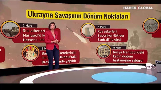 Rusya-Ukrayna savaşında 100. gün... Ukrayna topraklarının yüzde 20’si Rusya'nın kontrolü altında