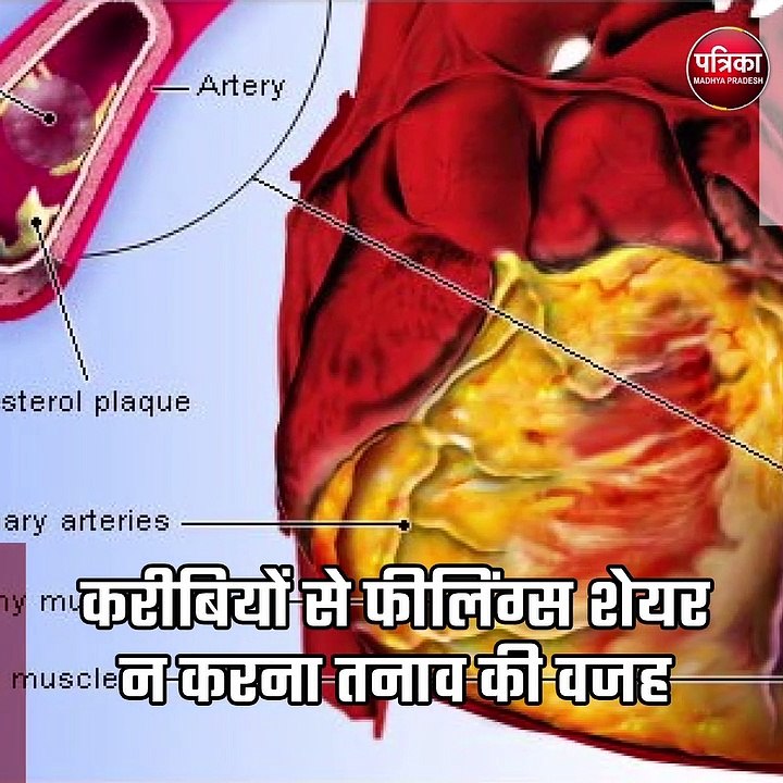 युवाओं में लगातार बढ़ रही हार्ट प्रॉब्लम