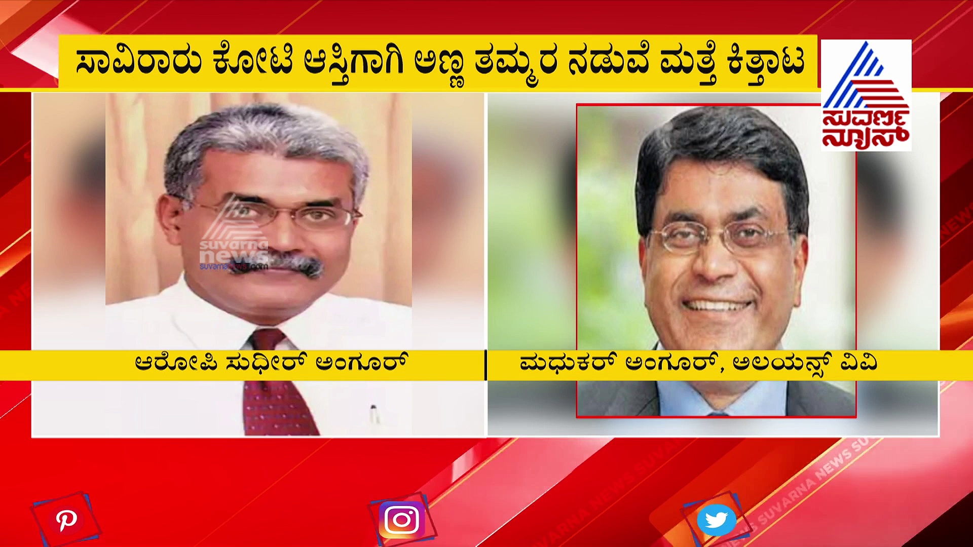ಅಲಯನ್ಸ್‌ ವಿವಿ ಆಸ್ತಿ ವಿವಾದ: ಆರೋಪಿ ಸುಧೀರ್ ಅಂಗೂರ್ ಮೇಲೆ ಮತ್ತೊಂದು FIR