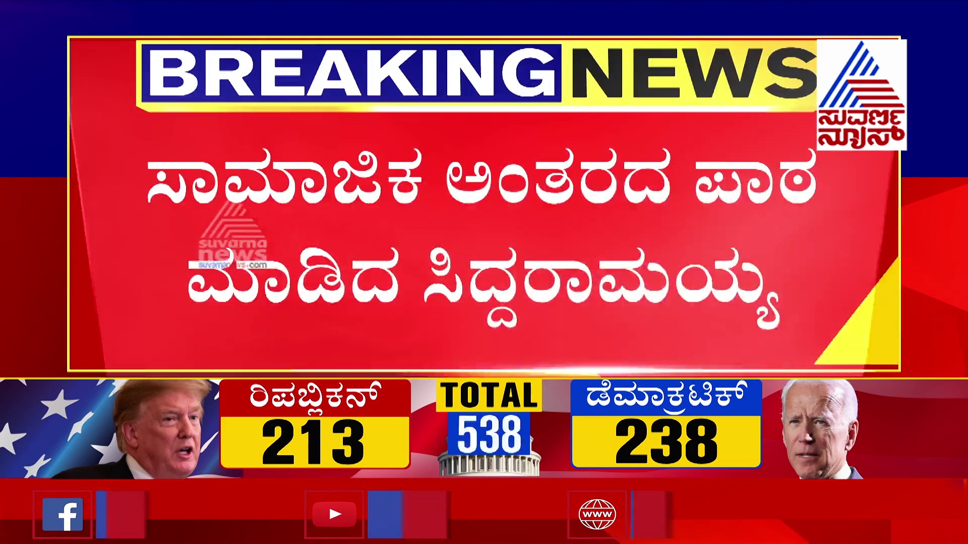 ಸಾಮಾಜಿಕ ಅಂತರದ ಪಾಠ ಮಾಡಿದ ಮಾಜಿ ಸಿಎಂ ಸಿದ್ದರಾಮಯ್ಯ...!
