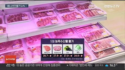 브레이크 풀린 물가…금융위기 이후 최고 상승률