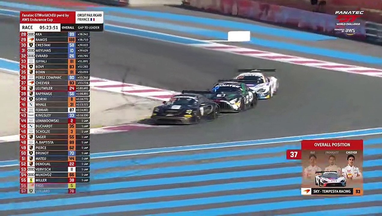 LIVE | Paul Ricard 1000K | Fanatec GT World Challenge Europe Powered by AWS (Francais) (66)
