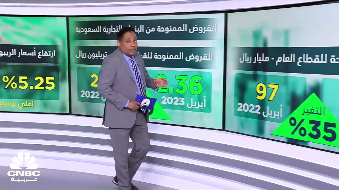 البنك المركزي السعودي: نمو القروض الممنوحة للقط...