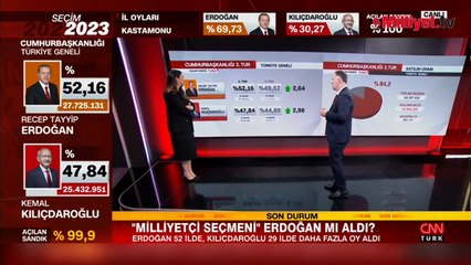 Sinan Oğan'ın oyları kime gitti? Gürkan Duman İYİ Parti detayına dikkat çekti