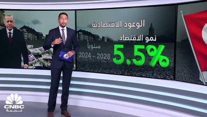 ماذا بعد فوز أردوغان بالرئاسة؟