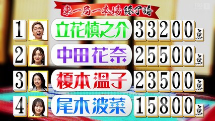 [Ogi Hana - ≠ME] 230528 Moto Nogizaka46 Nakada Kana Mahjong Gachi Battle! ep76