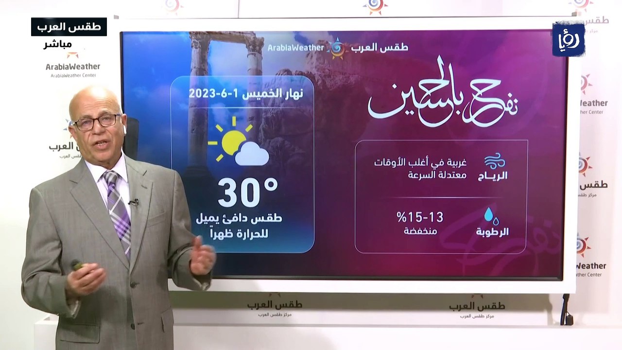 الطقس.. المياه.. المركبات والتأمين