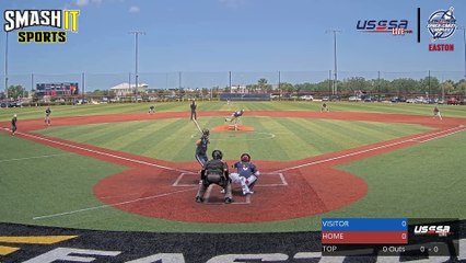 Red Easton - Marucci Elite 8 (2023) Sun, May 28, 2023 8:22 AM to 7:37 PM