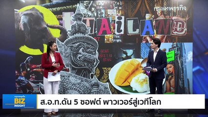 ส.อ.ท.ดัน 5 ซอฟต์ พาวเวอร์สู่เวทีโลก!!