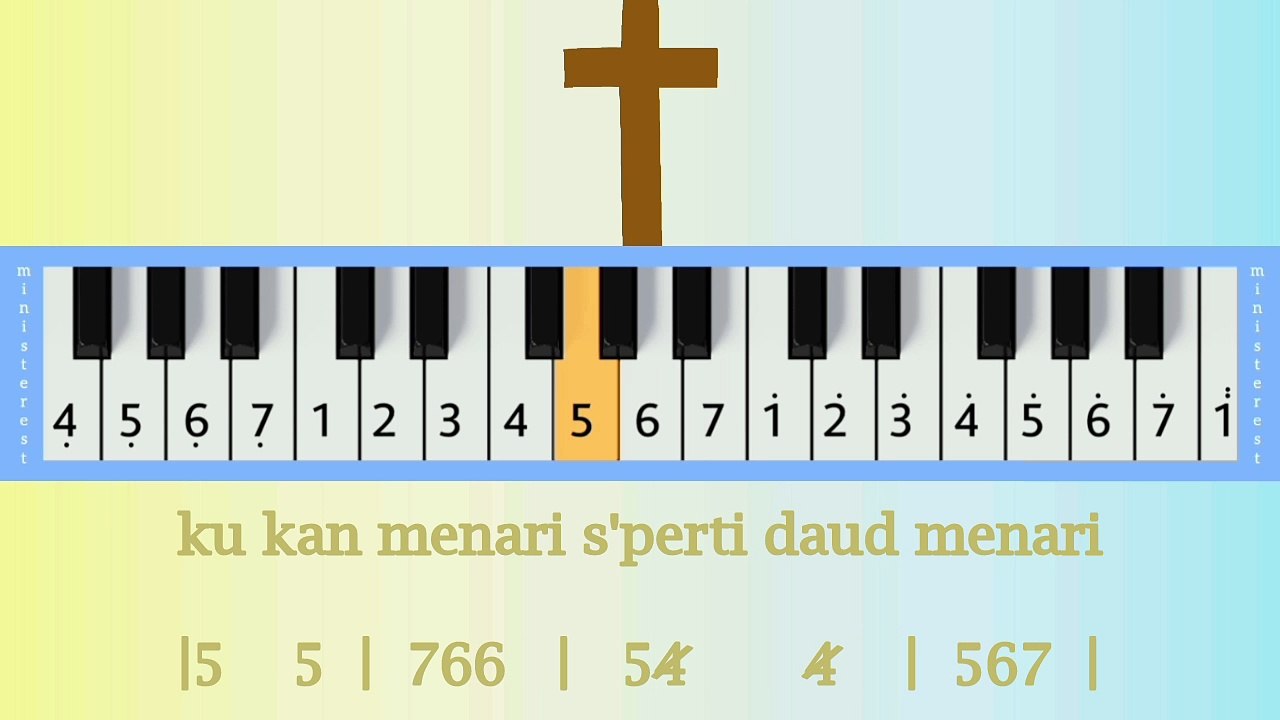 KU KAN MENARI: PIANIKA ❲MELODICA❳ TUTORIAL | LAGU ROHANI