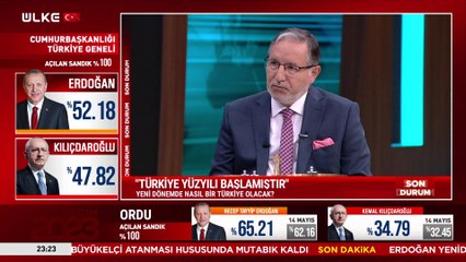Mustafa Karataş ile Güncel Konular - 29 Mayıs 2023