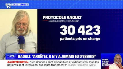 Didier Raoult: "Il n'y a jamais eu d'essai thérapeutique"