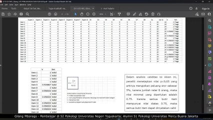 Uji Validitas Isi dengan Teknik Analisis Aiken dalam Alat Ukur Psikologi - Gilang Mbsnags