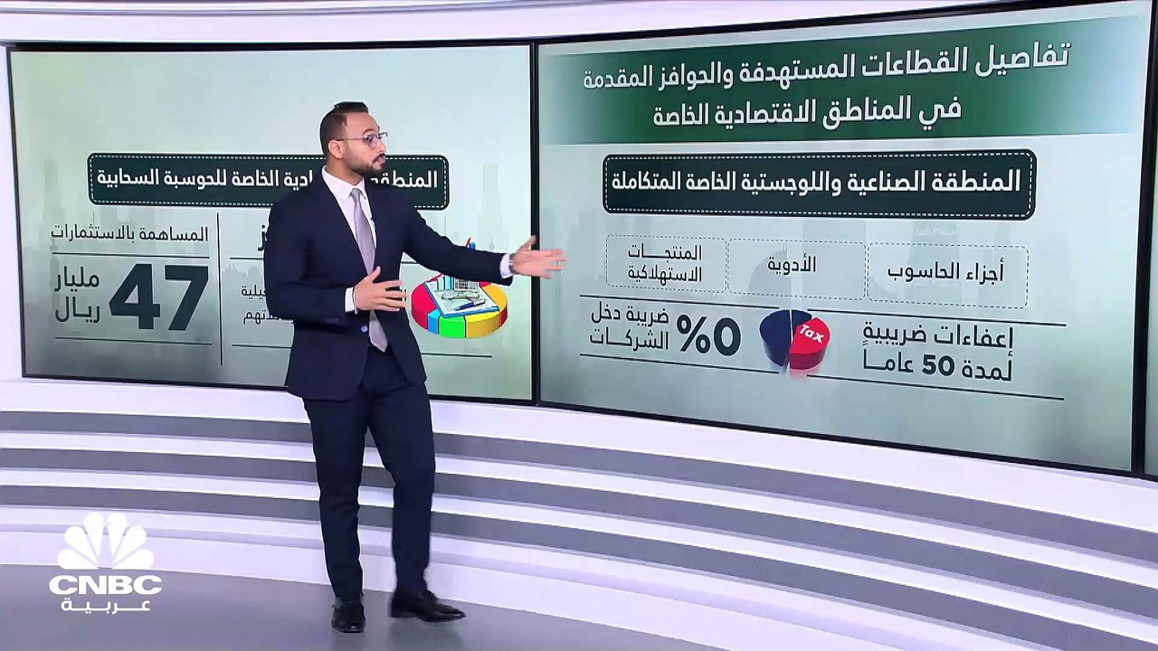 المناطق الاقتصادية الخاصة بالسعودية تستقطب استث...