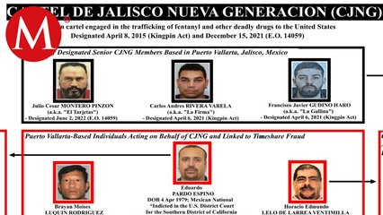 Tesoro de EU: defrauda CJNG con tiempos compartidos