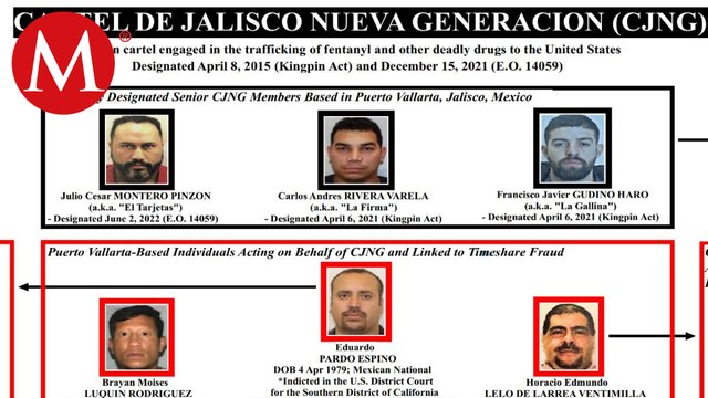 Tesoro de EU: defrauda CJNG con tiempos compartidos