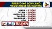 Narito ang mga presyo ng paninda sa Kadiwa ng Pangulo ngayong araw