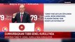 Cumhurbaşkanı Erdoğan TOBB 79. Genel Kurulu konuşması! Cumhurbaşkanı Erdoğan TOBB Genel Kurulu konuşmasında ne dedi?