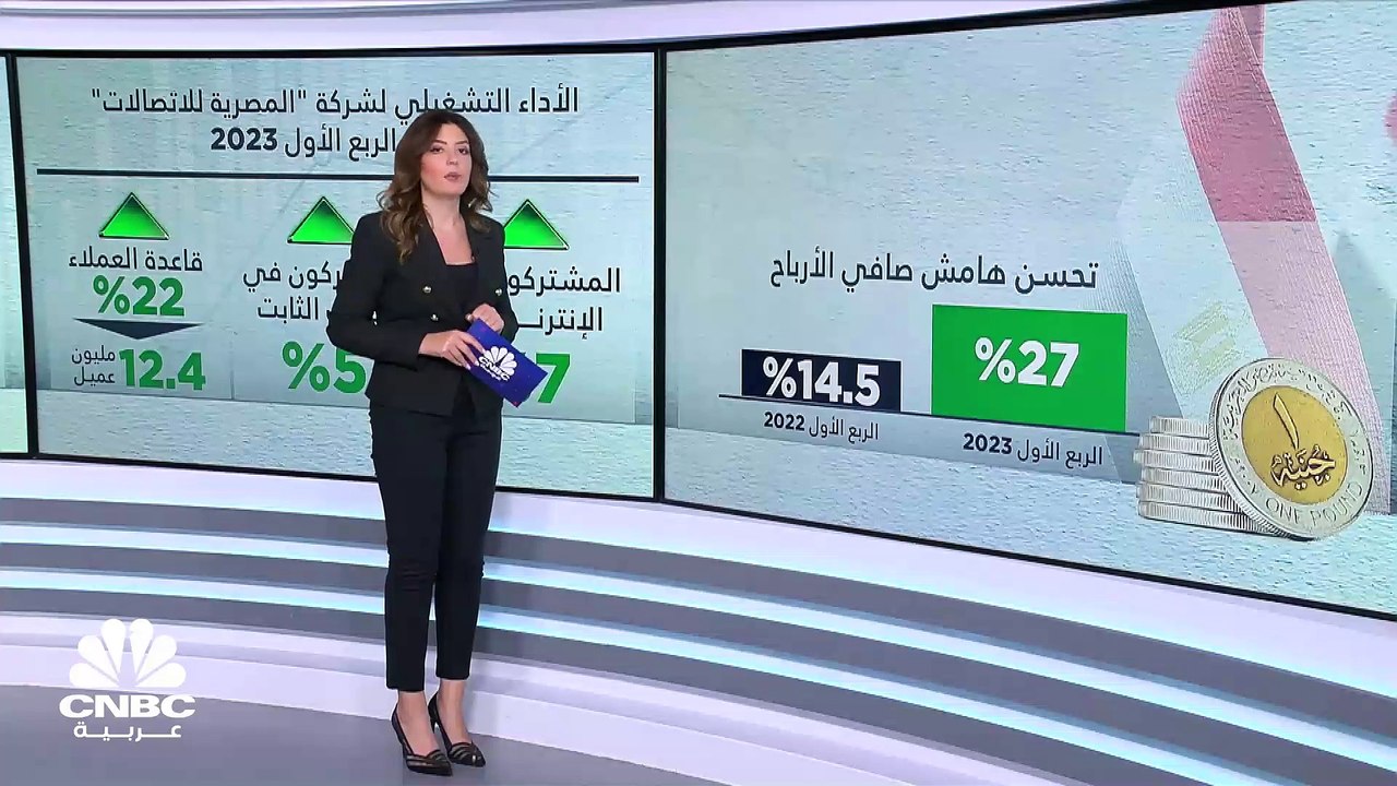 أرباح "المصرية للاتصالات" تفوق التوقعات في الرب...