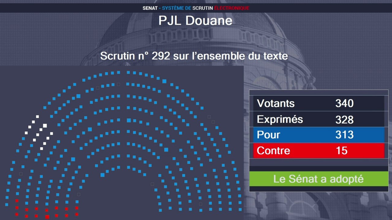 Le Sénat adopte le projet de loi de loi d'adaptation des douanes aux "nouvelles menaces"