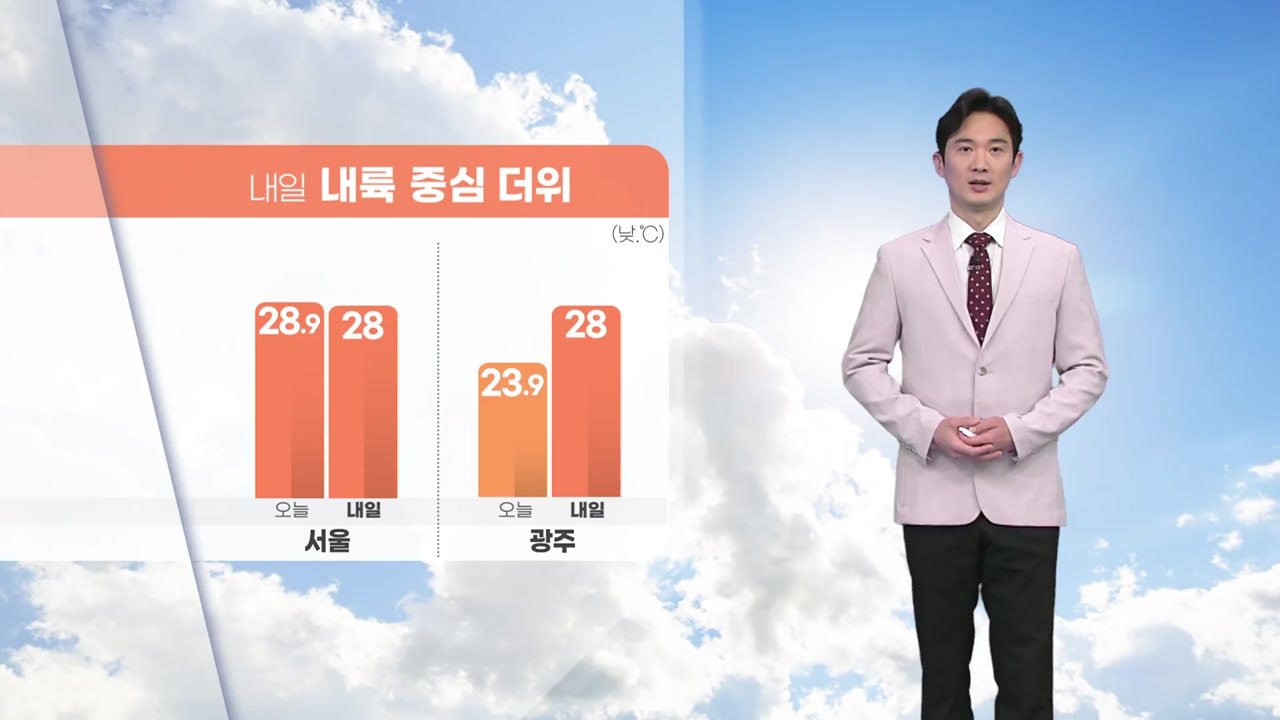 [날씨] 내일 내륙지방 중심 더위...강한 자외선 주의 / YTN