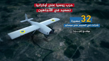 حرب روسيا على أوكرانيا.. تصعيد في الاتجاهين والمسيّرات عنوان المرحلة