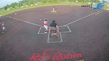 Red Robin Field (KC Sports) Sun, May 28, 2023 8:46 PM to Mon, May 29, 2023 8:46 AM