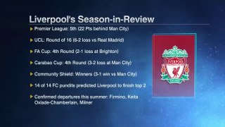 Liverpool's standard CAN'T be 5th place! - Steve Nicol on the club's EPL ranking _ ESPN FC