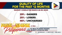 SWS: Pamumuhay ng 29% na mga Pilipino noong nakaraang taon, bumuti