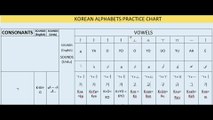 Korean language class-6 | Korean alphabet practice chart | korean exercie table | korean alphabet chart | korean alphabet practice | korean practice chart in urdu | korean practice table | korean practice chart with english