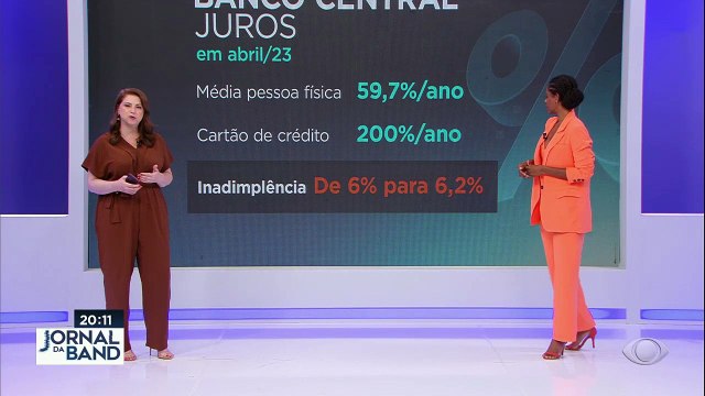 Presidente do BC elogia alívio da inflação e aprovação de regras fiscais 31/05/2023 10:15:08