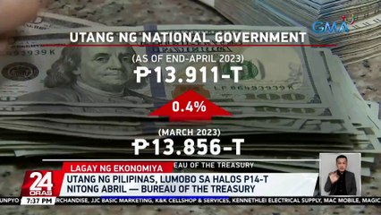Utang ng Pilipinas, lumobo sa halos P14-T nitong Abril — Bureau of the Treasury | 24 Oras