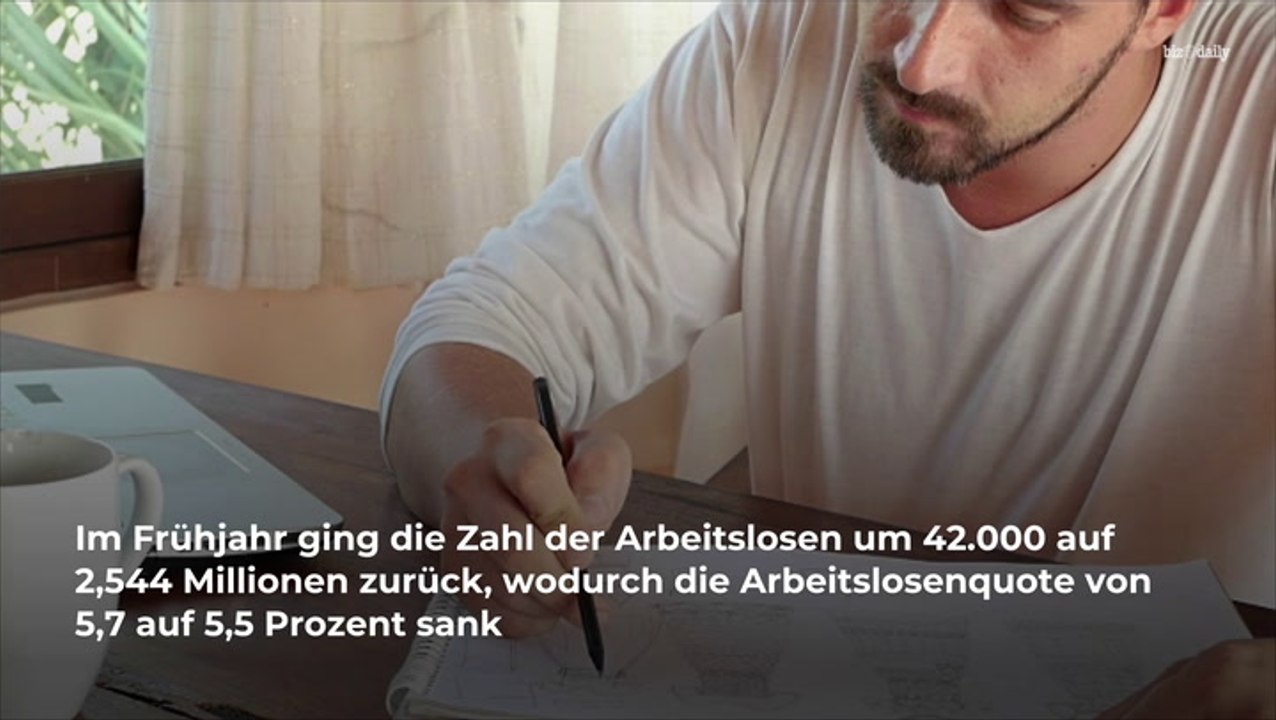 Arbeitslosenquote trotz schwacher wirtschaftslage gesunken