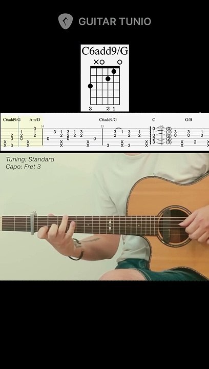 Dancing in the Moonlight guitar chords P2