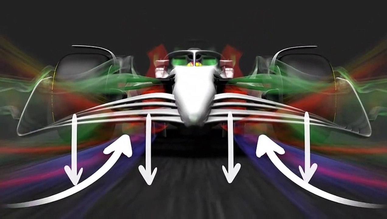 Ground effect in Formula 1