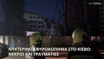 Ήχησαν ξανά οι σειρήνες στο Κίεβο: Νέα ρωσική αεροπορική επιδρομή