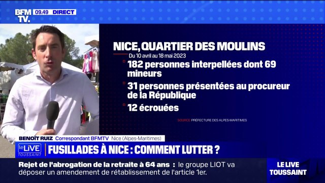 On n'est pas tranquilles : des habitants du quartier des Moulins à Nice témoignent au lendemain d'une fusillade