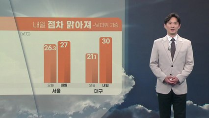 [날씨] 내일 점차 맑아져...낮 더위 기승 / YTN