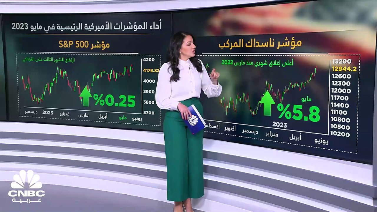 1.27 تريليون $ المكاسب السوقية لبورصة ناسداك في مايو 2023