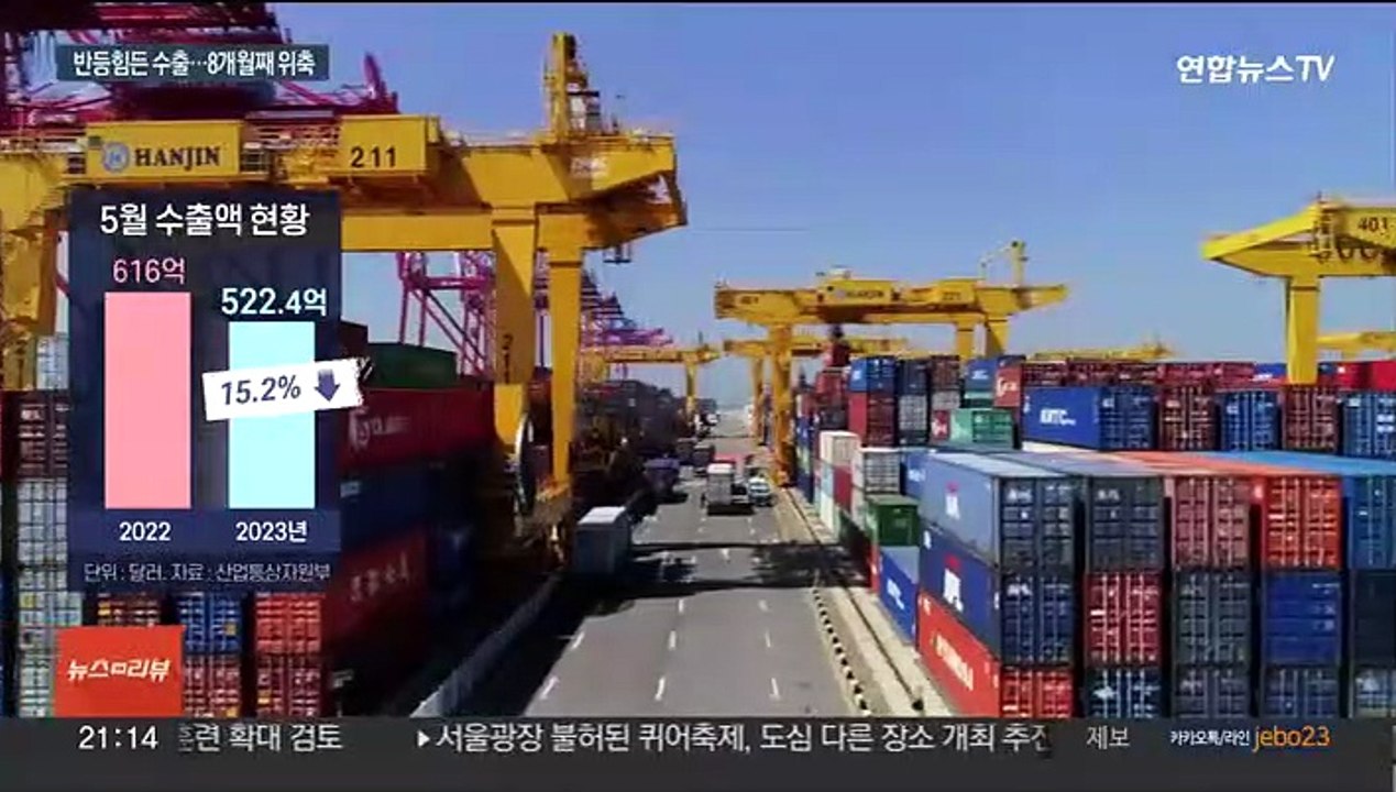 여전한 수출 부진…쌓인 무역적자 벌써 273억 달러